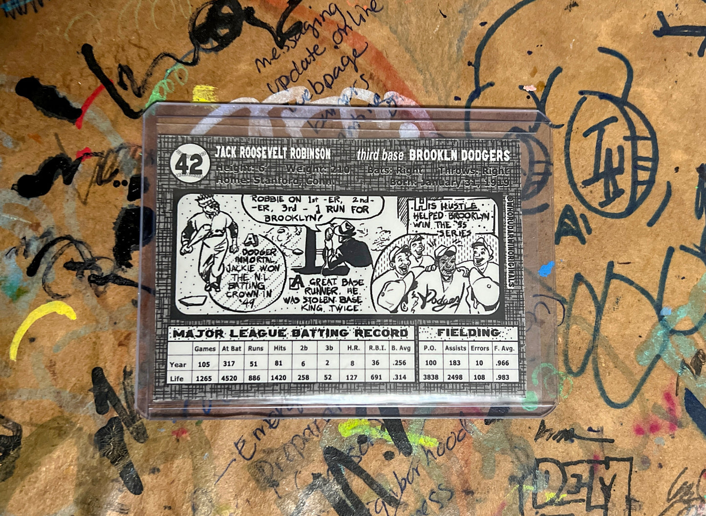 Jackie Robinson baseball card sticker